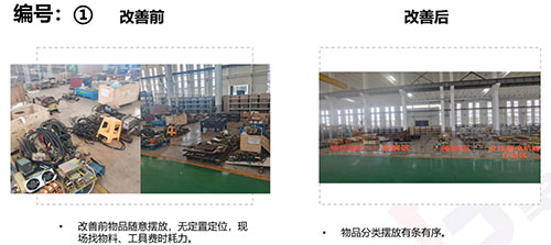 【创新ag旗舰厅系列之精益生产专题】精益管理项目专题报告(图1)