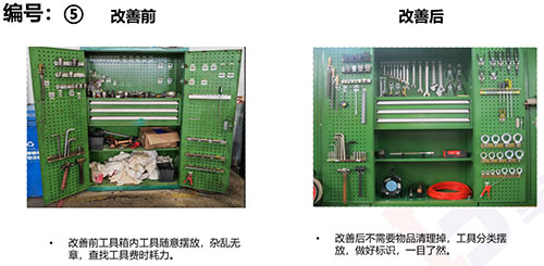 【创新ag旗舰厅系列之精益生产专题】精益管理项目专题报告(图5)