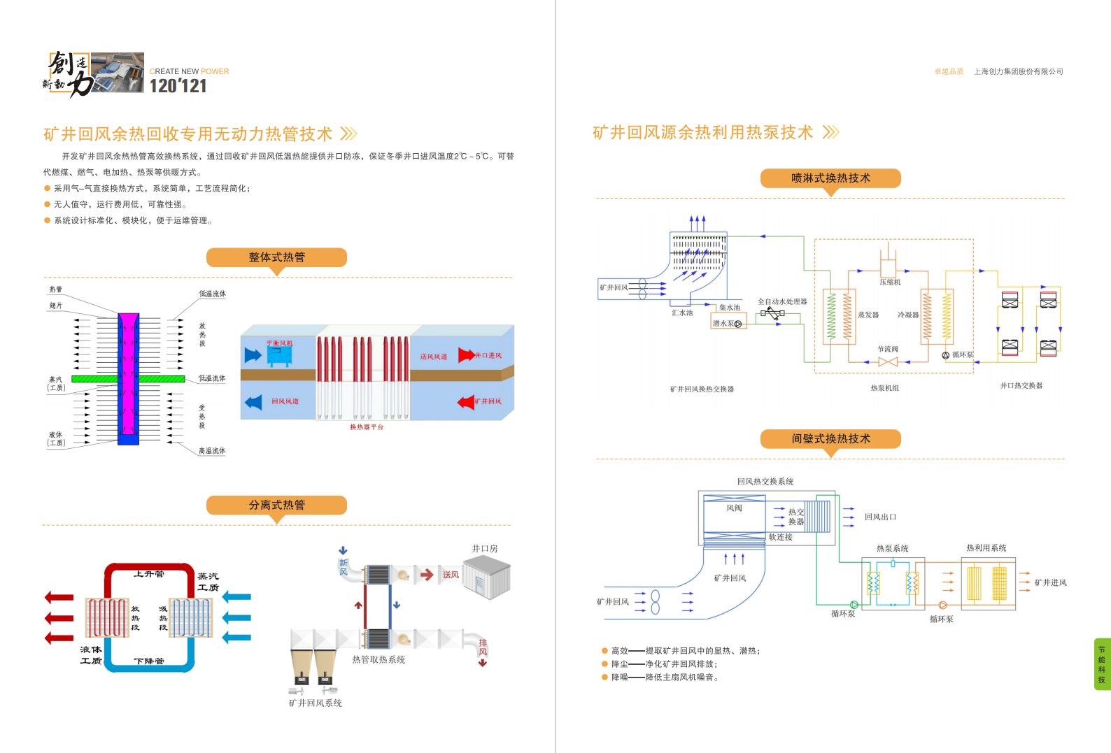 公司宣传册(图62)