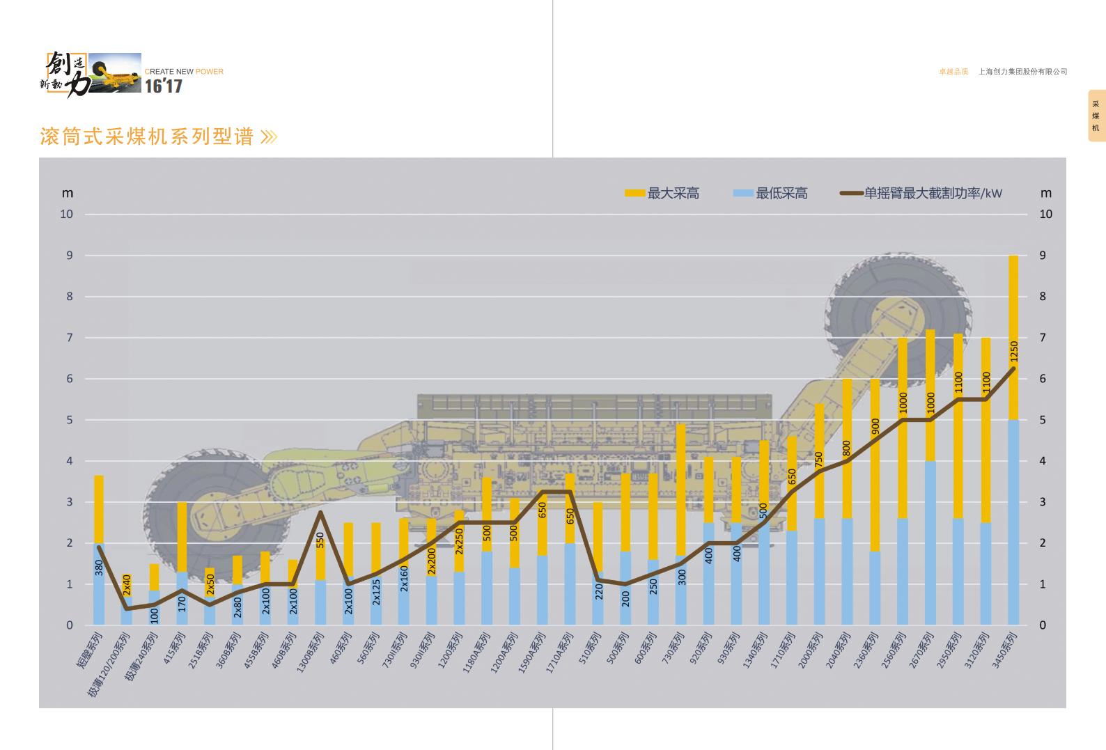 公司宣传册(图10)